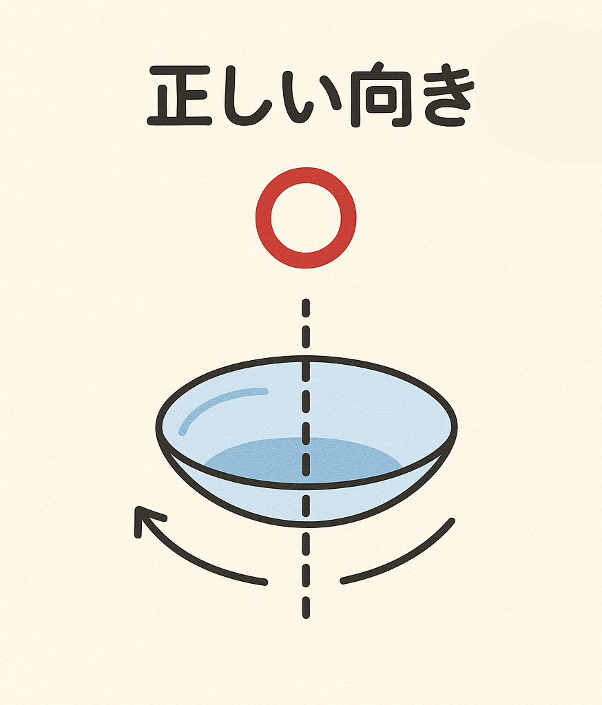 乱視用カラコンイメージ、クイーンズレンズ