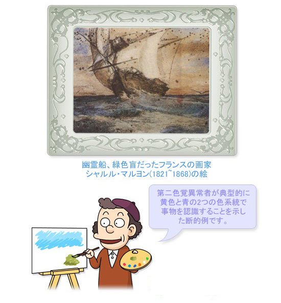 画像、緑色盲画家の絵