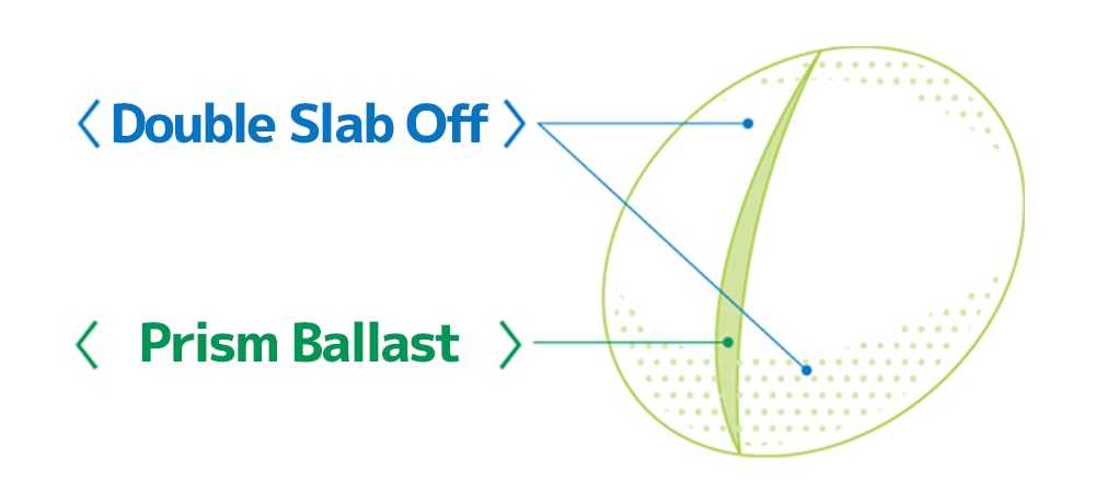 Astigmatism, guides, what is astigmatism? , Queencontacts, astigmatism color control