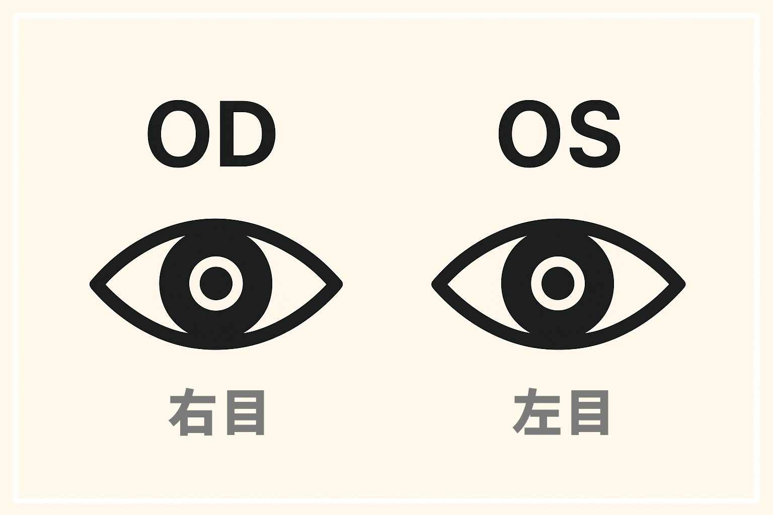 queencontacts=
