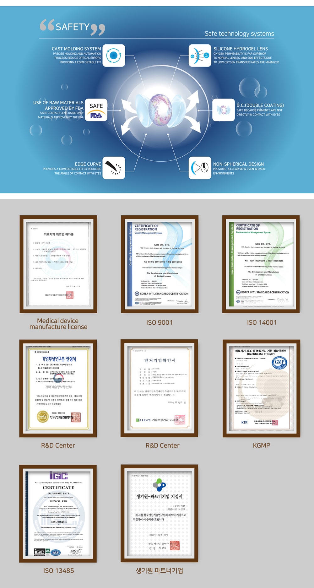 Astigmatism, guides, what is astigmatism? , Queencontacts, astigmatism color control