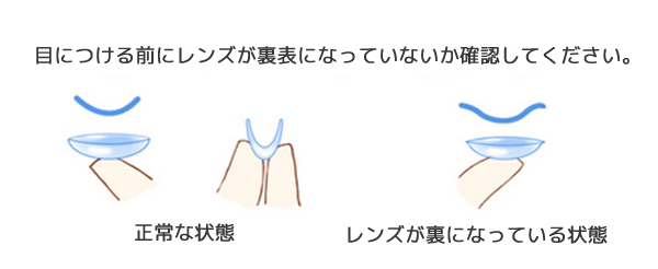 初心者のための韓国カラコンご利用ガイド