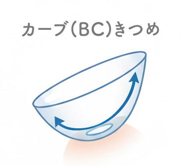 乱視用カラコンイメージ、クイーンズレンズ