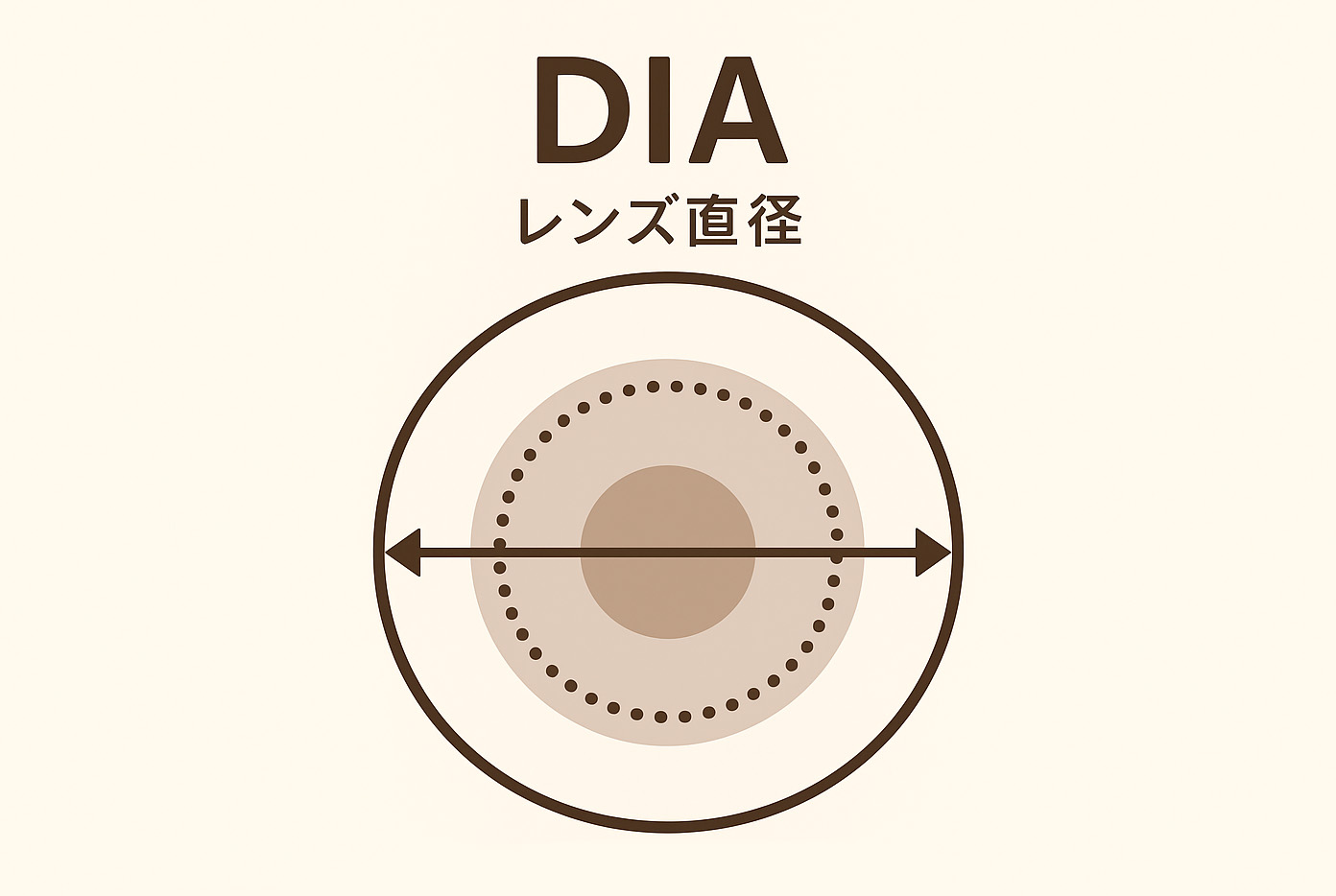 乱視用カラコンイメージ、クイーンズレンズ