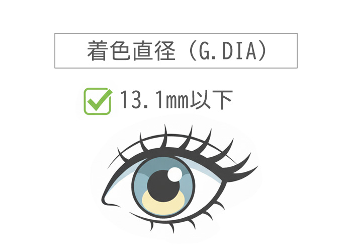 乱視用カラコンイメージ、クイーンズレンズ