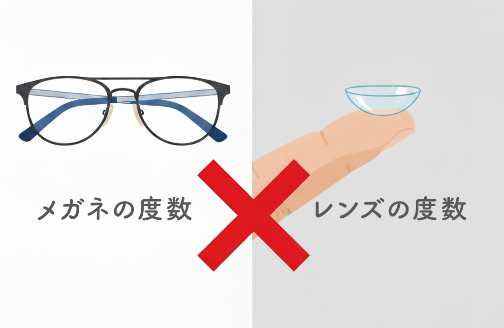 乱視用カラコンイメージ、クイーンズレンズ